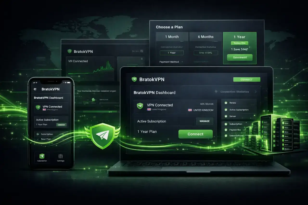 BratokVPN как сервис: тарифы, Happ, поддержка и подключение на разных устройствах